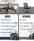 Comparison of our 2-Inch Desk Chair Caster Wheels Set Of 5 For Carpet And Hardwood Floors with others, highlighting smooth and quiet operation, no floor scratches, stability, and durability.