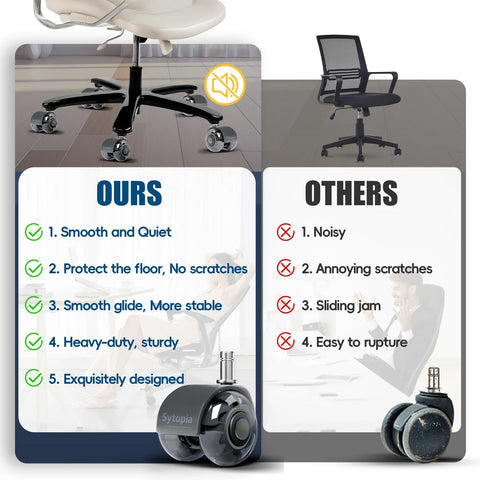 Comparison of our 2-Inch Desk Chair Caster Wheels Set Of 5 For Carpet And Hardwood Floors with others, highlighting smooth and quiet operation, no floor scratches, stability, and durability.