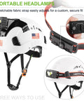 Rechargeable Headlamp For Safety Helmets Super Bright Hands Free Lighting Solution Easily Mounts On Hard Hats With Vent Bracket
