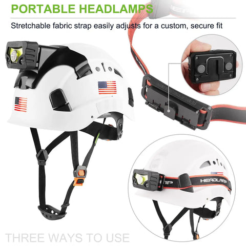 Rechargeable Headlamp For Safety Helmets Super Bright Hands Free Lighting Solution Easily Mounts On Hard Hats With Vent Bracket