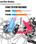 Detailed view of dual disc brakes on 26 Inch Women's Mountain Bike With Step Through Frame Durable Carbon Steel Build