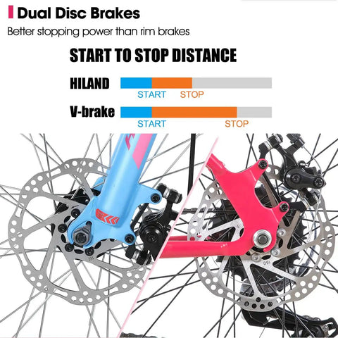 Detailed view of dual disc brakes on 26 Inch Women's Mountain Bike With Step Through Frame Durable Carbon Steel Build
