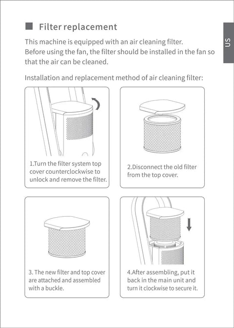 Diagram showing steps to replace True H13 HEPA Replacement Filter With Medical Coating For R021 R020 Purifying Fan