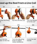 Step-by-step guide using Fishing Line Winder And Reel Spooler Kit With Unwinding System, shown spooling on a rod.