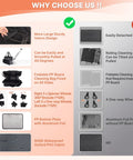 Comparison chart showcasing features of Large Rolling Cleaning Caddy On Wheels With Detachable Trolley Gray Waterproof Organizer.
