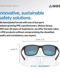 Pompano Glasses With Performance Fog Technology Polarized Lenses Ice Blue Matte Black shown with dimensions.