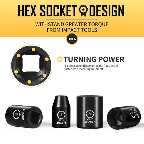 Half Inch Drive Shallow Impact Socket Set, 17 Piece Metric Range 8mm To 24mm, 6 Point Design, CR V Steel shown hex design in use