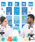 Vibrant Science Posters Bulletin Board Set For Classrooms With 16 Colorful Posters 10 Themed Cutouts And 80 Glue Points Easy Wall Decor