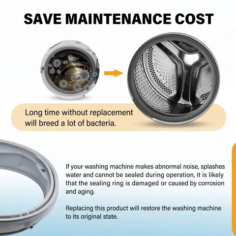 Washer Door Boot Seal Replacement For LG And Kenmore Elite Washers, showing benefits of part replacement with text.
