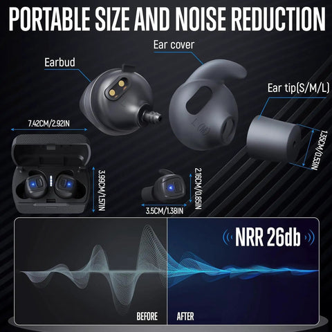 Wireless Shooting Ear Protection Earplugs With Bluetooth Hearing Protection Earbuds, noise reduction NRR 26 dB, product diagram.