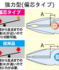Diagram showing comparison of Beefy High Leverage Pliers With Shackle In Black Gold Finish, 9.13 Inch Diagonal Cutting Pliers and traditional pliers.