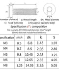 Diagram and table of 304 Stainless Steel Hex Socket Flat Head Furniture Bolts Set for Woodworking specifications.