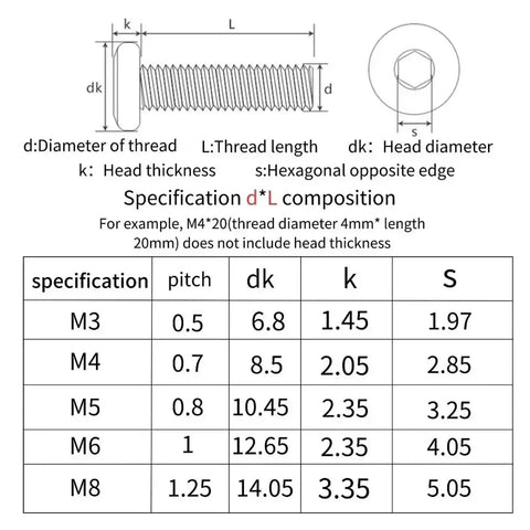 Diagram and table of 304 Stainless Steel Hex Socket Flat Head Furniture Bolts Set for Woodworking specifications.