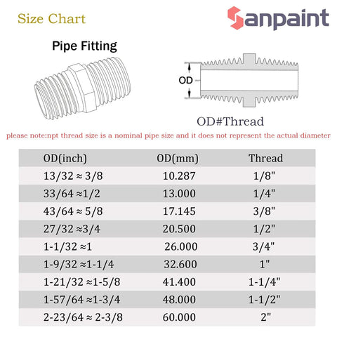 Size chart for Set Of 4 Beefed Up Solid Brass Hex Nipple Pipe Fittings One Quarter Inch NPT Male To One Quarter Inch NPT Male O D One Half Inch On Each End Durable Plumbing Adapter For Hose And Pipe Systems.
