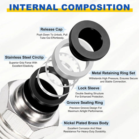 Exploded view of Two Pack Push To Connect Fittings for 0.25 Inch Tube and 3/8 Inch NPT Male Nickel Plated Brass, labeled components