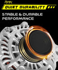 Close-up of Beefed Up Alternator For Honda Accord 2014 2015 2016 2017 2.4L L4 12V 110A Clockwise 7 Groove Pulley Direct Fit