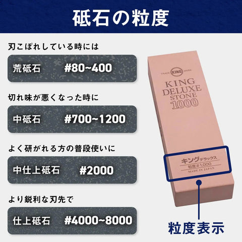 Comparison chart with King Deluxe 1000 stone next to grit range options for knife sharpening, grid background.
