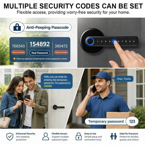 No Sweat Keyless Entry Smart Door Lock With Biometric Fingerprint Scanner And Mobile App Control For Killer Home Security and Multiple Passcodes display.
