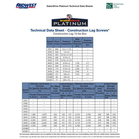 Technical data sheet for 10 lb box of construction lag screws detailing sizes, specifications, and load values.