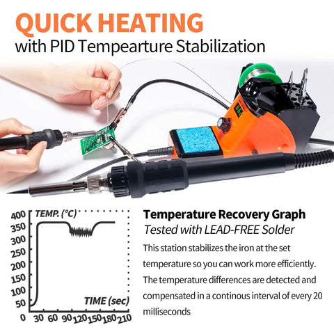60W LED Display Soldering Station Kit with 2 Helping Hands and PID Temperature Stabilization, temperature graph visible
