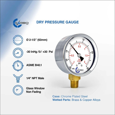 CARBO dry pressure gauge, 2-1/2 in chrome-plated steel case, lower-mount 1/4 in NPT
