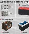 Image showing Heavy Duty Battery Post Terminals For One Zero To Six AWG Side Post And Top Post With Bolt Six Way Terminal Design.