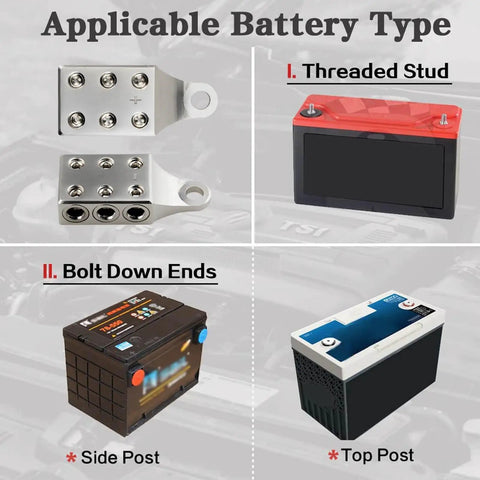 Image showing Heavy Duty Battery Post Terminals For One Zero To Six AWG Side Post And Top Post With Bolt Six Way Terminal Design.