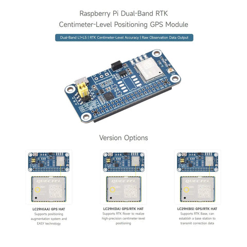 Top view of Dual Band GPS Module for Raspberry Pi with RTK Rover Support L1 L5 Positioning, displayed next to version options.