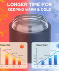Keep It Sizzling Hot Soup Thermos With Secure Split Snack Cup Grab And Go Leak Free Insulated Lunch Jar For Kids And Adults Stainless Steel Double Wall Vacuum Food Container With Spoon Black with temperature retention graphic.