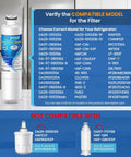 Fridge Water Filter Replacement For Samsung And Kenmore, NSF Certified 42 And 372, 4 Pack, model compatibility guide