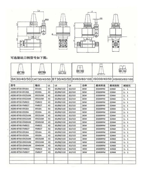 Shop Ready Cnc Side Milling Head Bt30 Er32 Bt40 Tool Holder Adapter dimensions and specifications overview for precision metalworking.