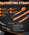 Heavy Duty Ratchet Tie Down Straps 4 Pack One Inch By Fifteen Feet With Rubber Grip Buckles And Soft Loop Hooks showing ergonomic handle and strong S-hooks.