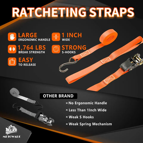 Heavy Duty Ratchet Tie Down Straps 4 Pack One Inch By Fifteen Feet With Rubber Grip Buckles And Soft Loop Hooks showing ergonomic handle and strong S-hooks.