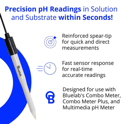 PH Probe Replacement Electrode For Water And Soil Plug And Play Easy Calibration For Hydroponics And Indoor Grow Compatible With Meter Monitor And Controller Precise Readings For Coco Coir And Rockwool, product with reinforced spear-tip and fast sensor response features.
