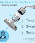 High Output Shower Filter Capsule For Sensitive Skin And Dry Scalp, Filters Chlorine And Impurities, Softens Hard Water, Easy Install