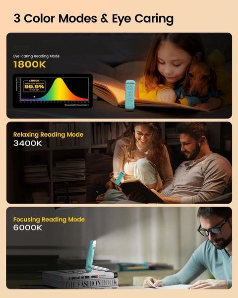 Glocusent USB rechargeable clip-on book light; portable LED reader lamp with 3 amber color modes and 5 brightness levels