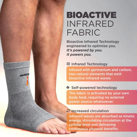 Person wearing Gray Infrared Ankle Sleeve With No Batteries Needed For Pain Relief And Swelling, Bioactive Fabric Ankle Support.