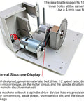 Portable Mini Belt Polisher And 4 In 1 Bench Grinder For Cutting Grinding Polishing And Drilling With Adjustable Angle Ruler internal motor and saw blade structure