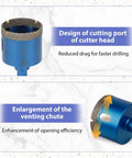 Close-up of Built Like A Tank Heavy Duty Diamond Hole Saw Set showing cutting port design and venting chute for efficient drilling.