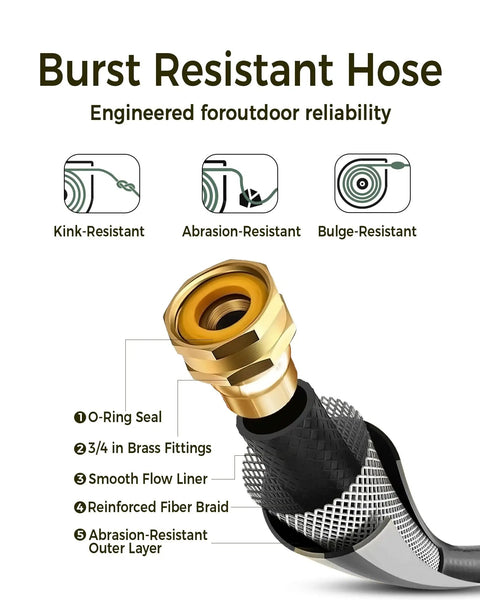 Close-up of brass seal and layers of Retractable Garden Hose Reel With 5/8 Inch By 100 Foot Hose showing construction materials.