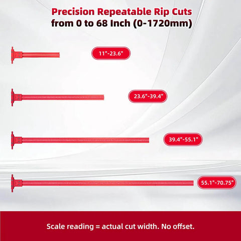 Precision repeatable rip cuts displayed, ranging from 0 to 68 inches, for track saw guide system use. Go Ahead And Nail Those Perfect Board Cuts With This Premium Complete Track Saw Parallel Guide System Extending 0 To 68 Inches Featuring Micro Adjustable Flip Stops.