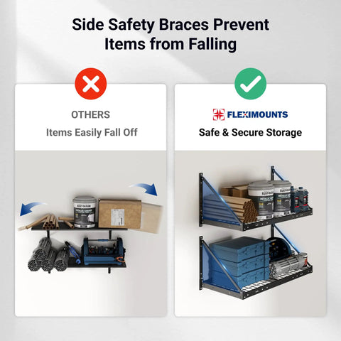 2x4 Ft Wall Mount Garage Storage Shelves 2 Pack Black Heavy Duty Steel Rack 330 Lb Per Shelf 660 Lb Total Load Triangular Brace Design For Stable Wall Organization Of Bins Tools Gear with side safety braces