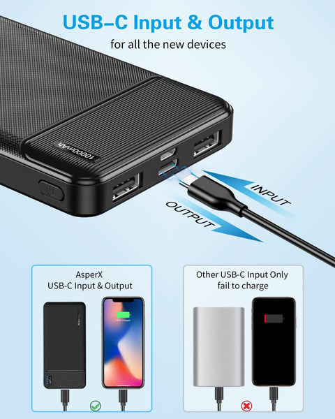 Close-up of Two Pack 10000mAh Portable Charger Power Bank With Dual USB Ports, showing USB-C input and output connections.
