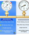 Comparison of liquid filled and dry pressure gauges with stainless steel cases and double scale dials, focused on stability and accuracy.