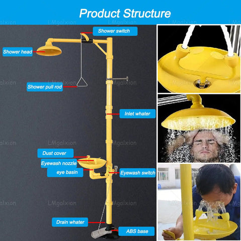 Vertical Eyewash And Shower Station For Industrial And Lab Shop Floor Safety, Emergency First Aid Combo with labeled parts