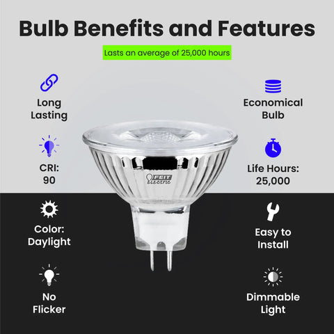 6-Pack MR16 LED Bulbs 50W Equivalent Dimmable 5000K Daylight, featuring bulb benefits and features on display.