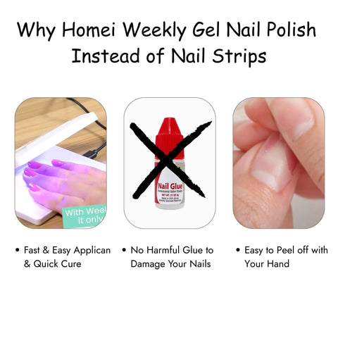 Comparison of Homei weekly gel polish application and advantages over nail glue, including easy peel-off and quick curing under UV light.