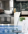 GFCI Outlet With Tamper Resistant GFI Receptacle LED Indicator Self Test Ground Fault Interrupter in home environments.