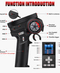 8 Channel 2.4GHz RC Transmitter with Receiver, ergonomic non-slip grip, adjustable trigger, button labels, and display features.