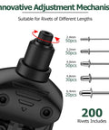 Beefy Heavy Duty 1/4 Inch Rivet Gun Kit adjustment mechanism with rivet sizes and quantities displayed